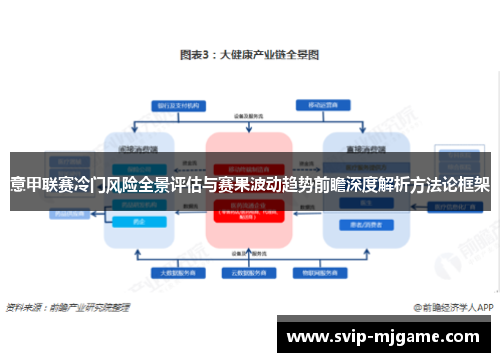 意甲联赛冷门风险全景评估与赛果波动趋势前瞻深度解析方法论框架