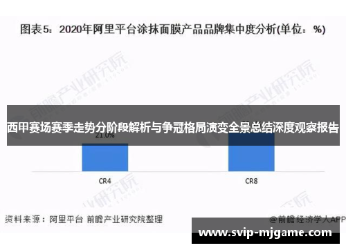 西甲赛场赛季走势分阶段解析与争冠格局演变全景总结深度观察报告 西甲赛场赛季走势分阶段解析与争冠格局演变全景总结深度观察报告