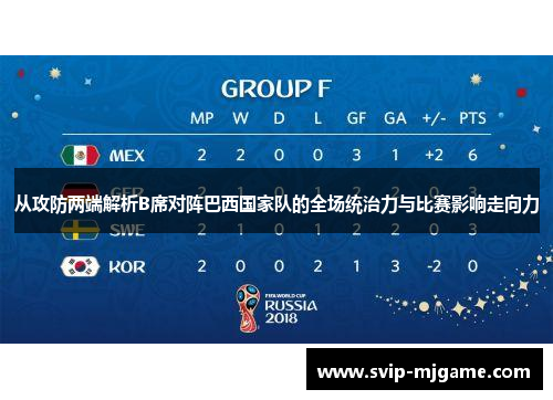 从攻防两端解析B席对阵巴西国家队的全场统治力与比赛影响走向力 从攻防两端解析B席对阵巴西国家队的全场统治力与比赛影响走向力