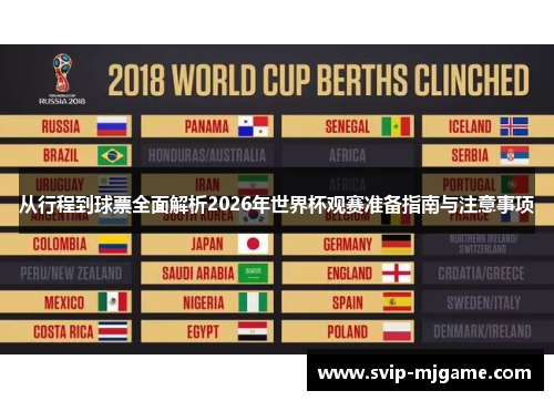 从行程到球票全面解析2026年世界杯观赛准备指南与注意事项 从行程到球票全面解析2026年世界杯观赛准备指南与注意事项