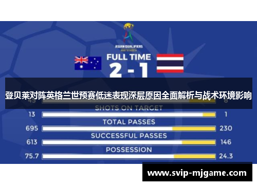 登贝莱对阵英格兰世预赛低迷表现深层原因全面解析与战术环境影响 登贝莱对阵英格兰世预赛低迷表现深层原因全面解析与战术环境影响