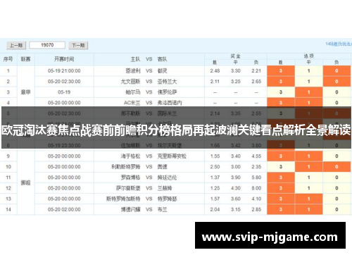 欧冠淘汰赛焦点战赛前前瞻积分榜格局再起波澜关键看点解析全景解读 欧冠淘汰赛焦点战赛前前瞻积分榜格局再起波澜关键看点解析全景解读