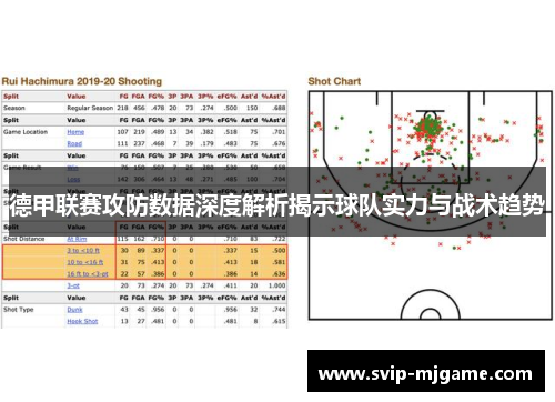 德甲联赛攻防数据深度解析揭示球队实力与战术趋势