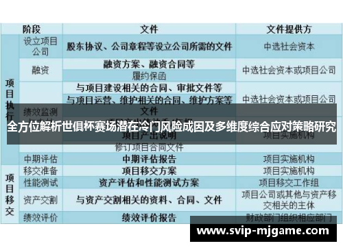 全方位解析世俱杯赛场潜在冷门风险成因及多维度综合应对策略研究