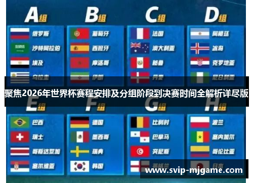 聚焦2026年世界杯赛程安排及分组阶段到决赛时间全解析详尽版
