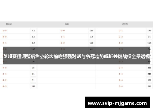 英超赛程调整后焦点轮次前瞻强强对话与争冠走势解析关键战役全景透视